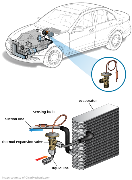 See P140F repair manual